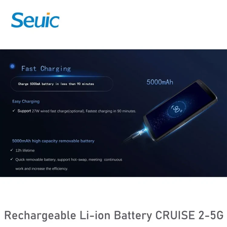 Infografika – kluczowe cechy baterii SEUIC Cruise 2 5G: 5000 mAh, szybkie ładowanie, długa żywotność